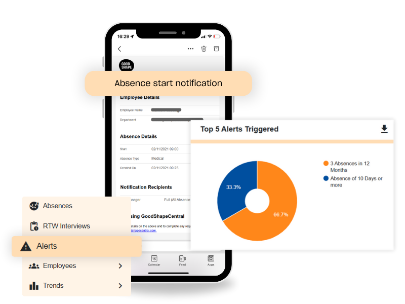 Absence notifications & alerts