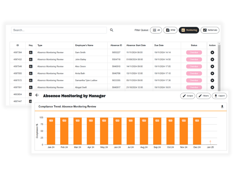 Tracking & Compliance-1