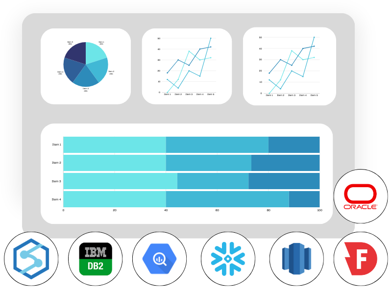 Data Warehouses-2